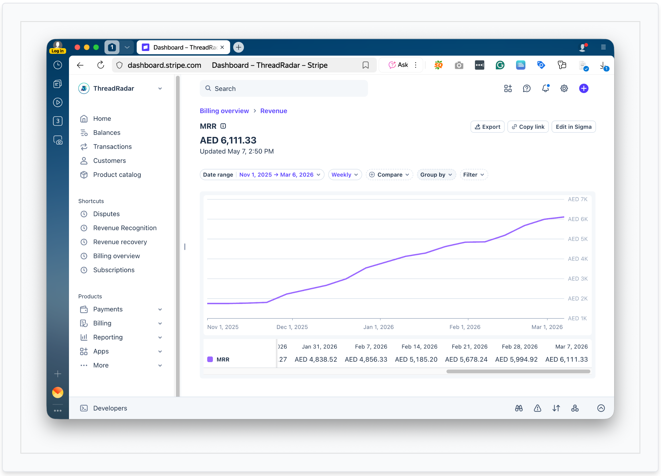 Conversion optimization screenshot